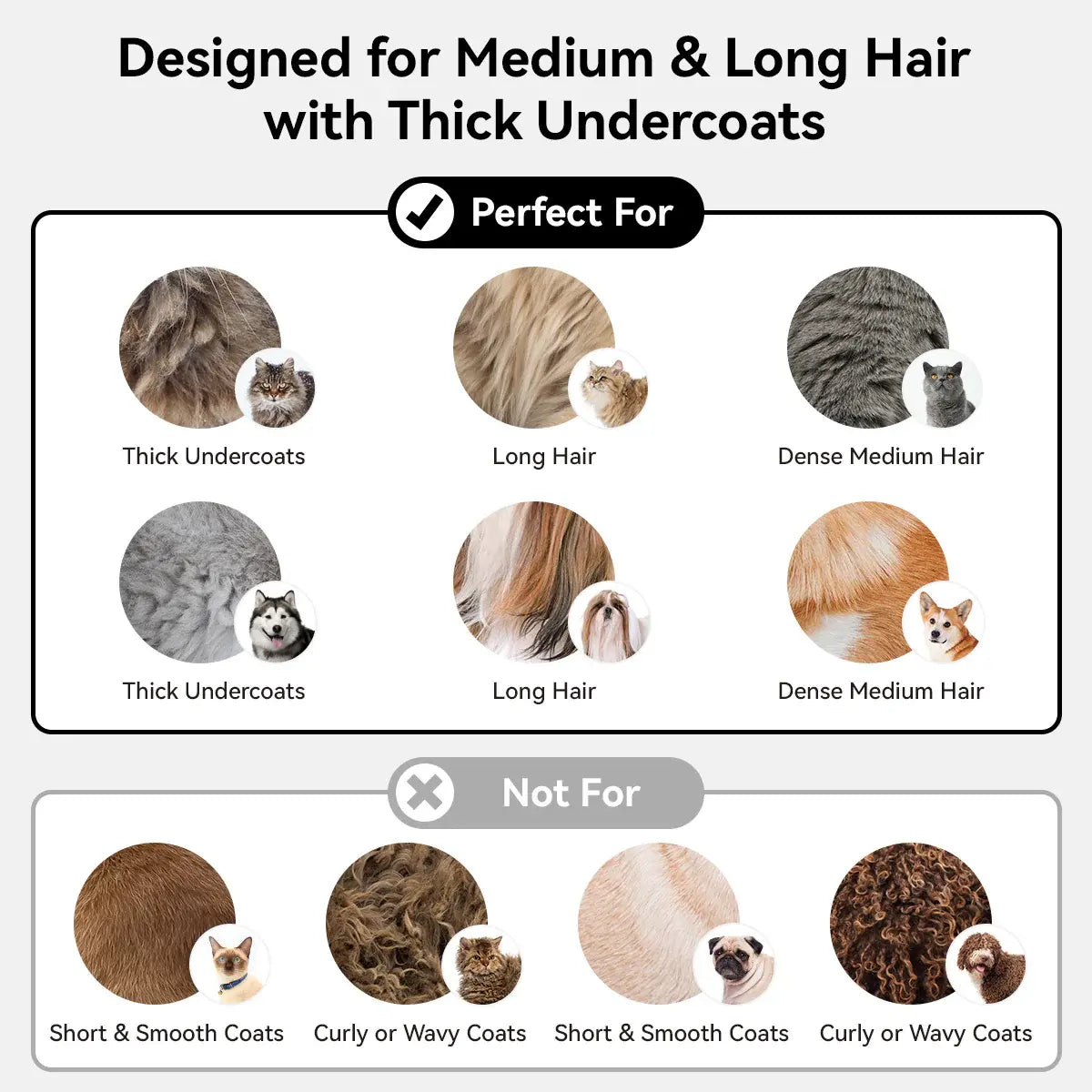 De-matting undercoat rake for medium and long hair with thick undercoats; not for short, smooth, or curly coats