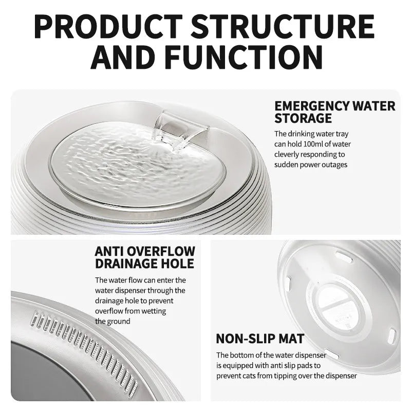 Cat water fountain product structure showing emergency water storage, anti overflow drainage hole and non slip mat base