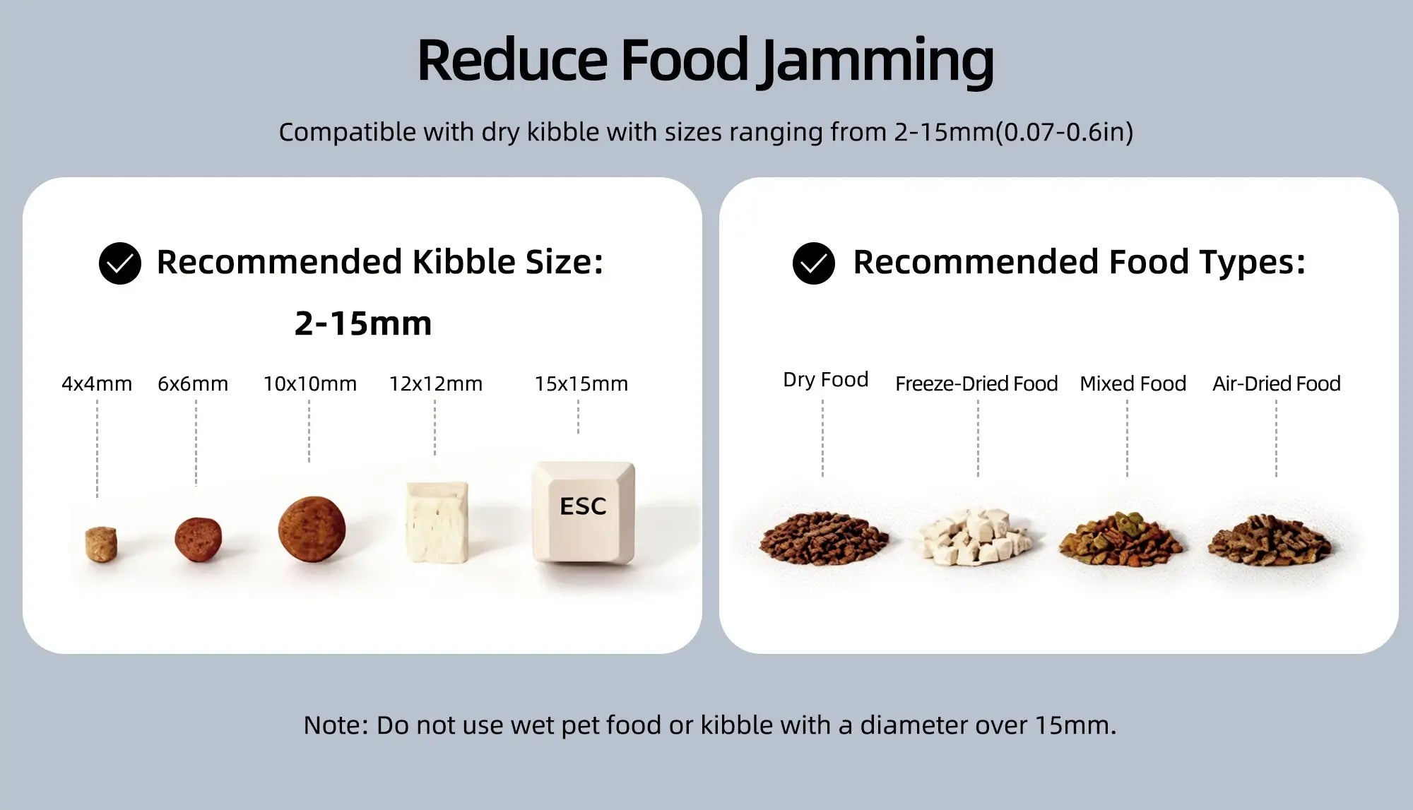 It shows the size of different types of cat food.