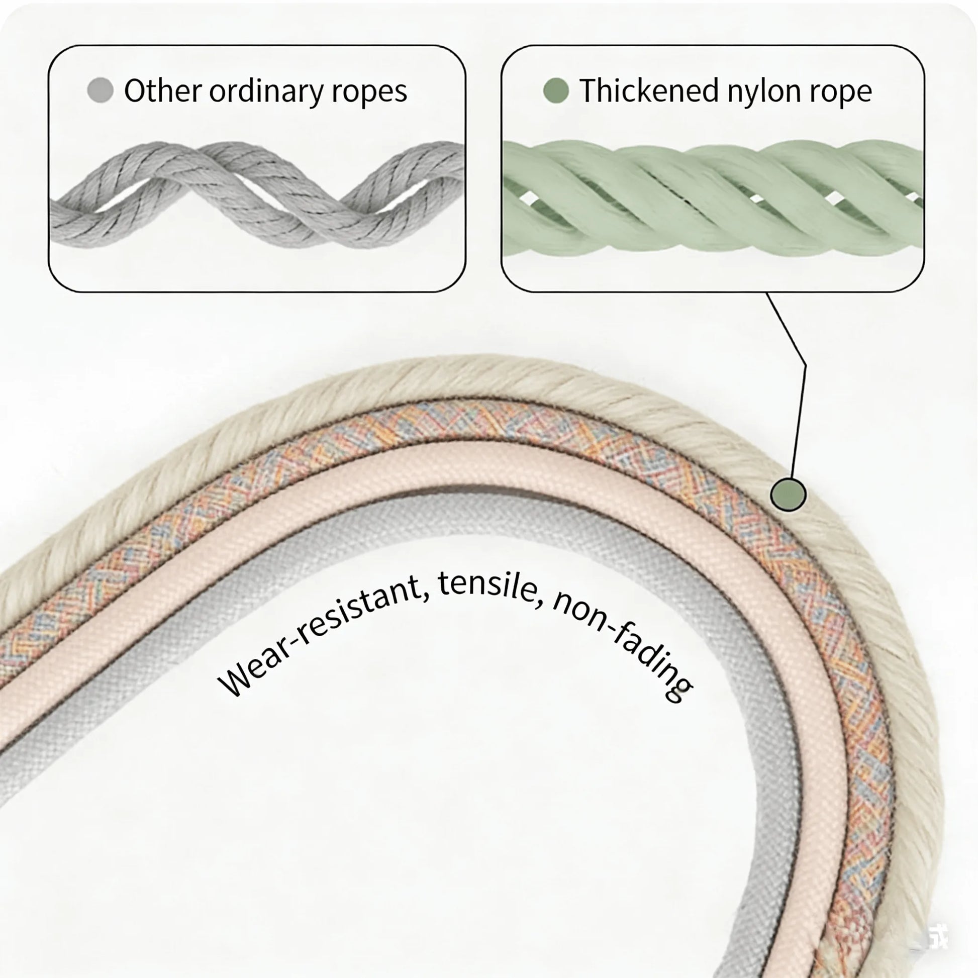 Comparison of thickened nylon rope leash versus ordinary rope, highlighting durability and wear resistance